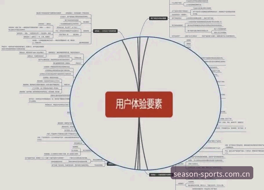 四季体育平台使用评测：从下载到体验的全流程深度分析