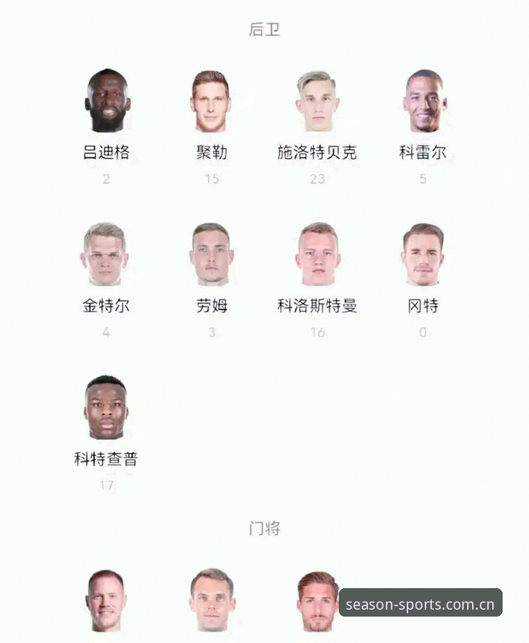 最新四季体育一键登录 德国队世界杯名单深度评测:40岁诺伊尔王者归来,18岁新星创造纪录四季体育全面解析